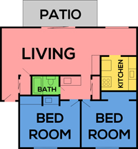 This image is the visual schematic representation of Floorplan B in Greentree Park Apartments.